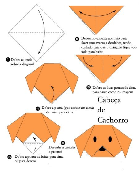 Como Fazer Coisas De Papel