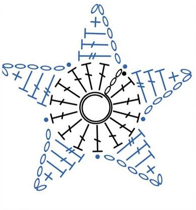 Estrela de Crochê