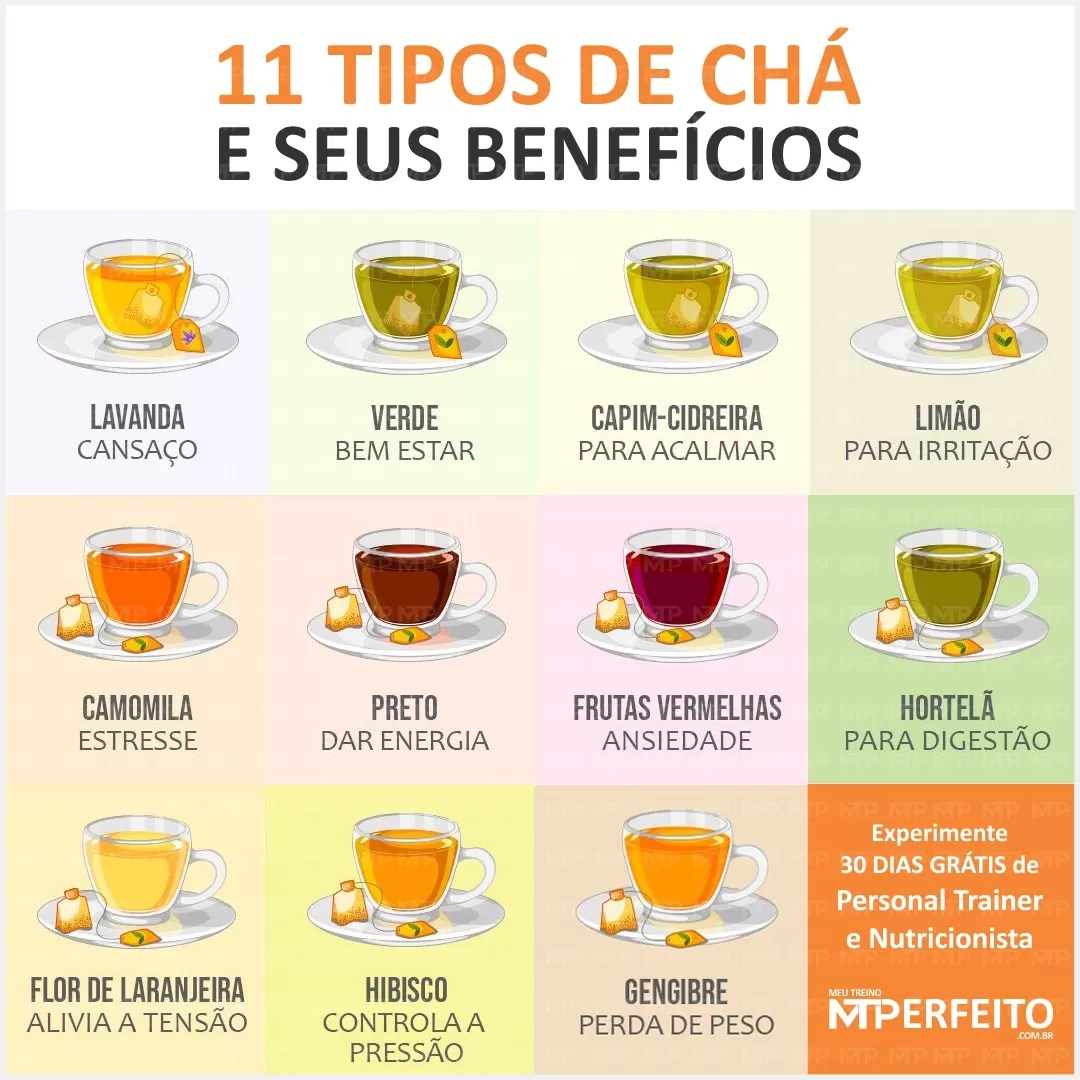 cha-de-beneficios