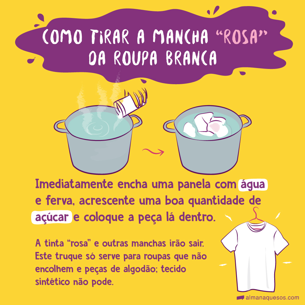 Decoração Como Tirar Manchas De Roupas